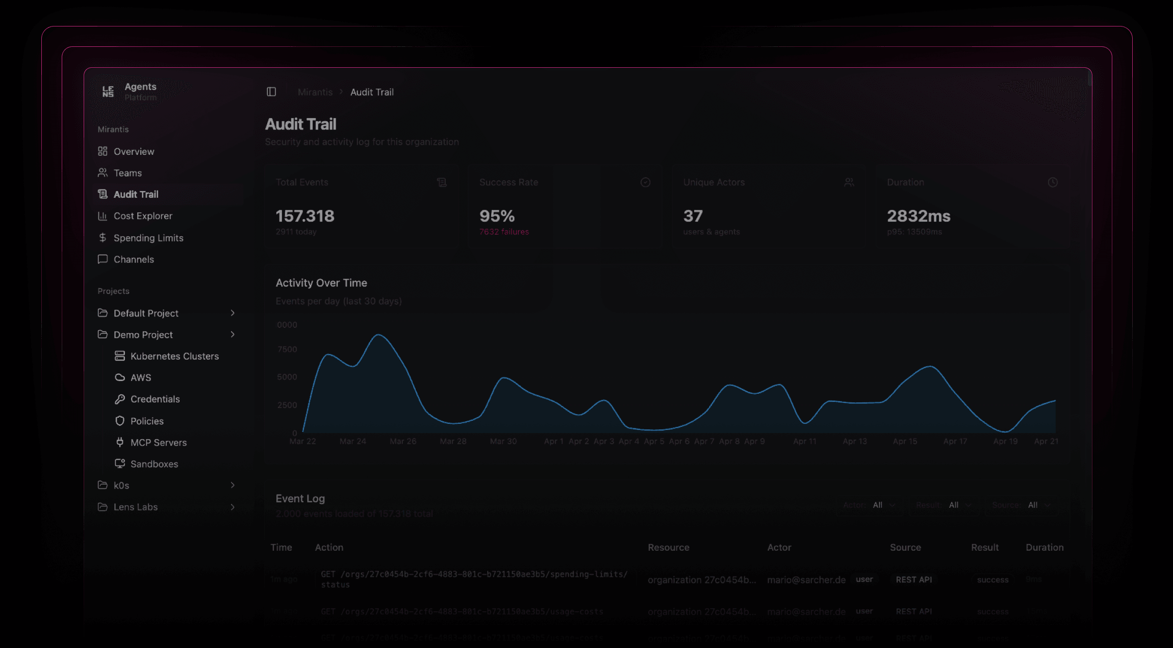 Lens Agents provide governance, visibility, and policy control to AI Agents.