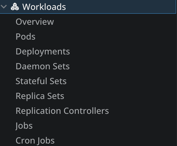 Workloads overview