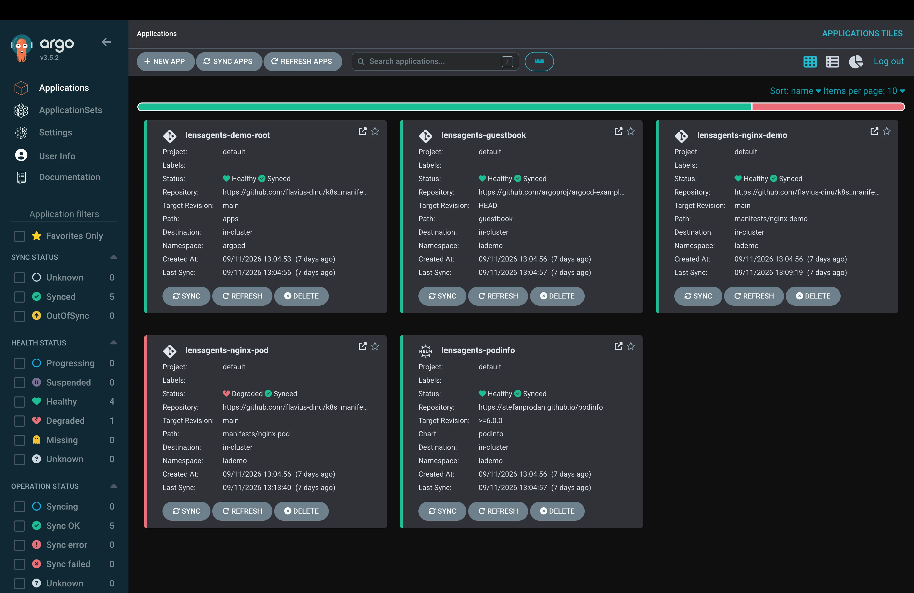 The Argo CD UI showing the five applications deployed by the root application