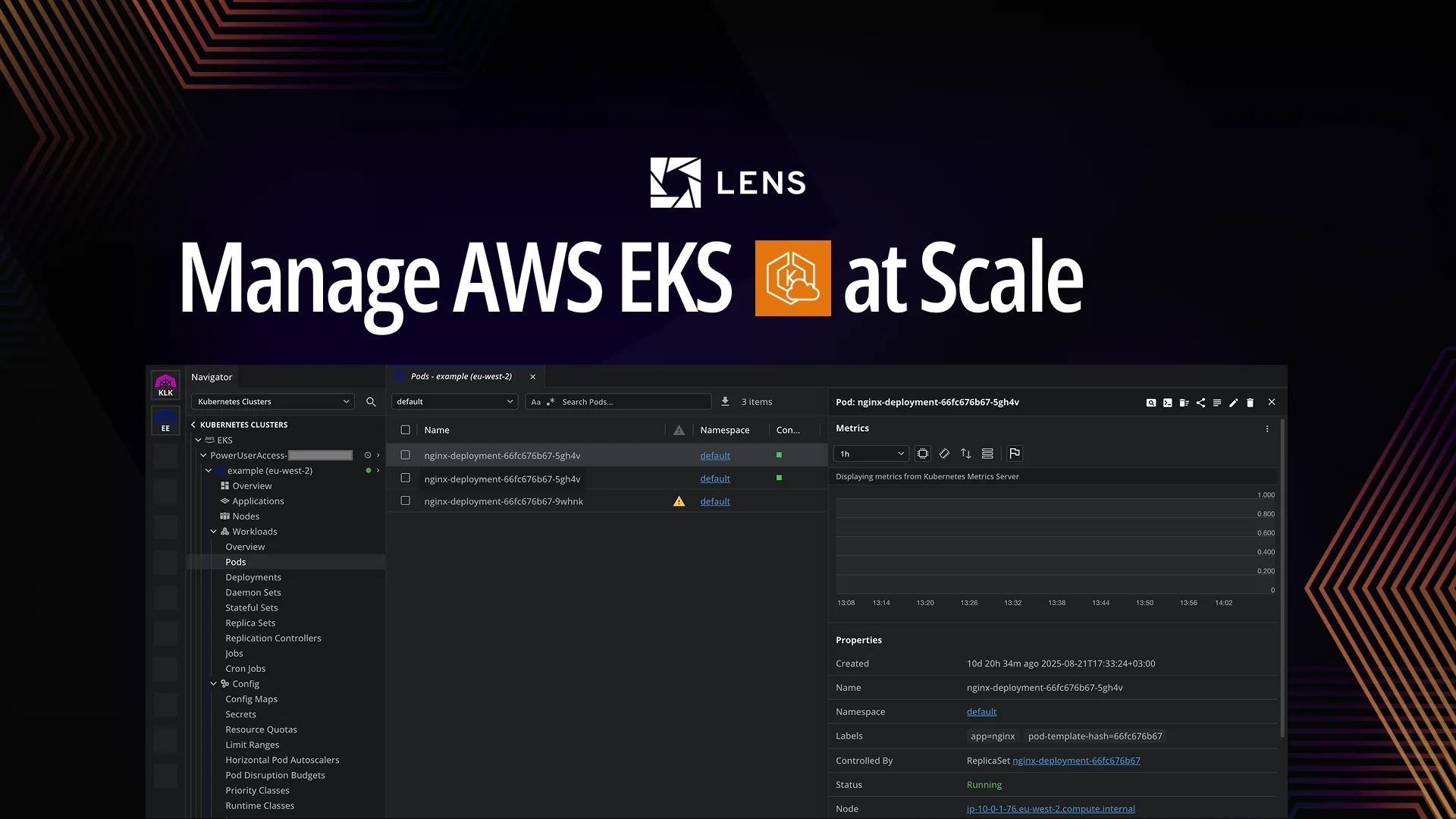 Managing AWS EKS Clusters at Scale: Best Practices & Tools