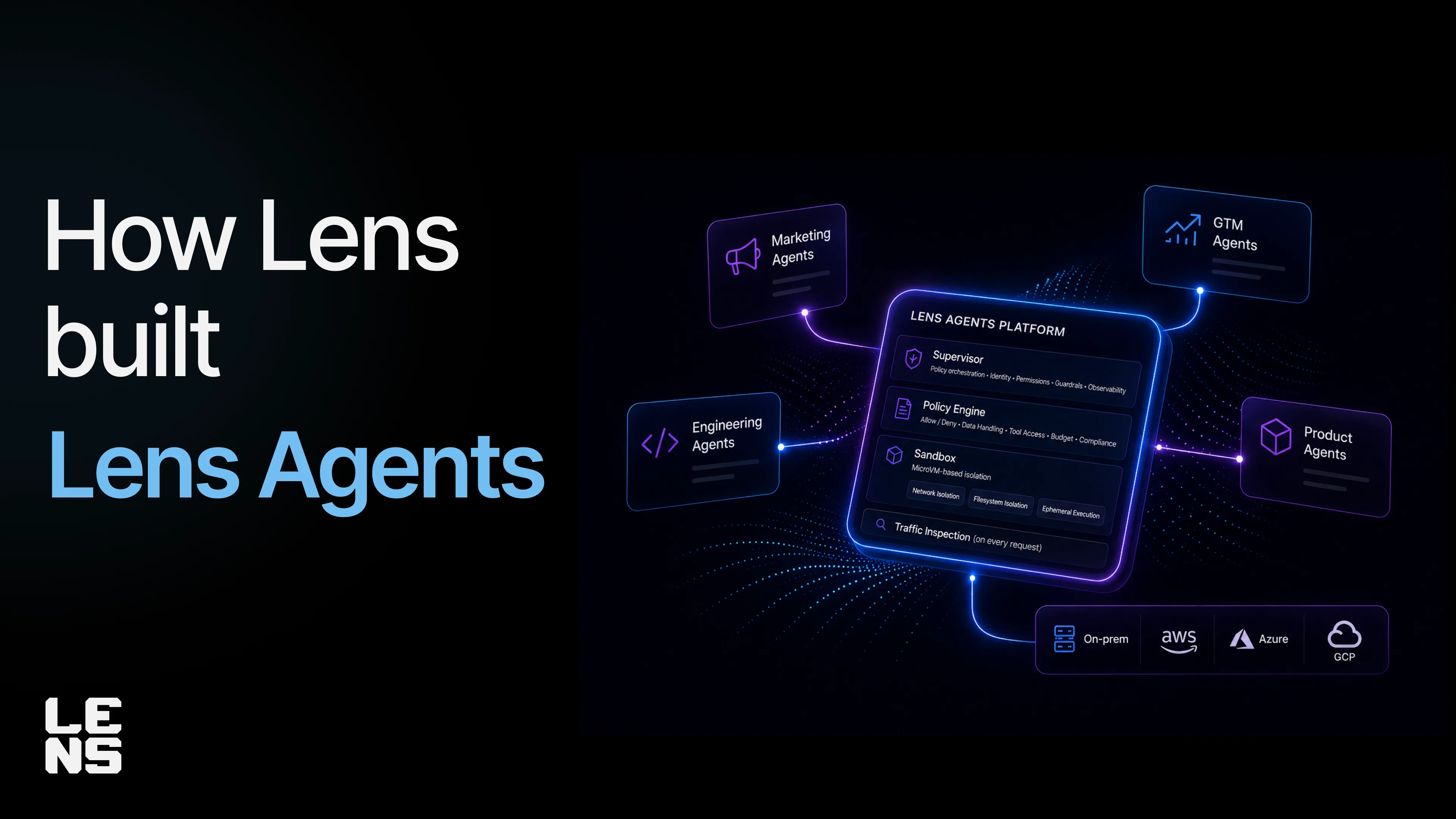 Lens Agents governance platform for AI workflows