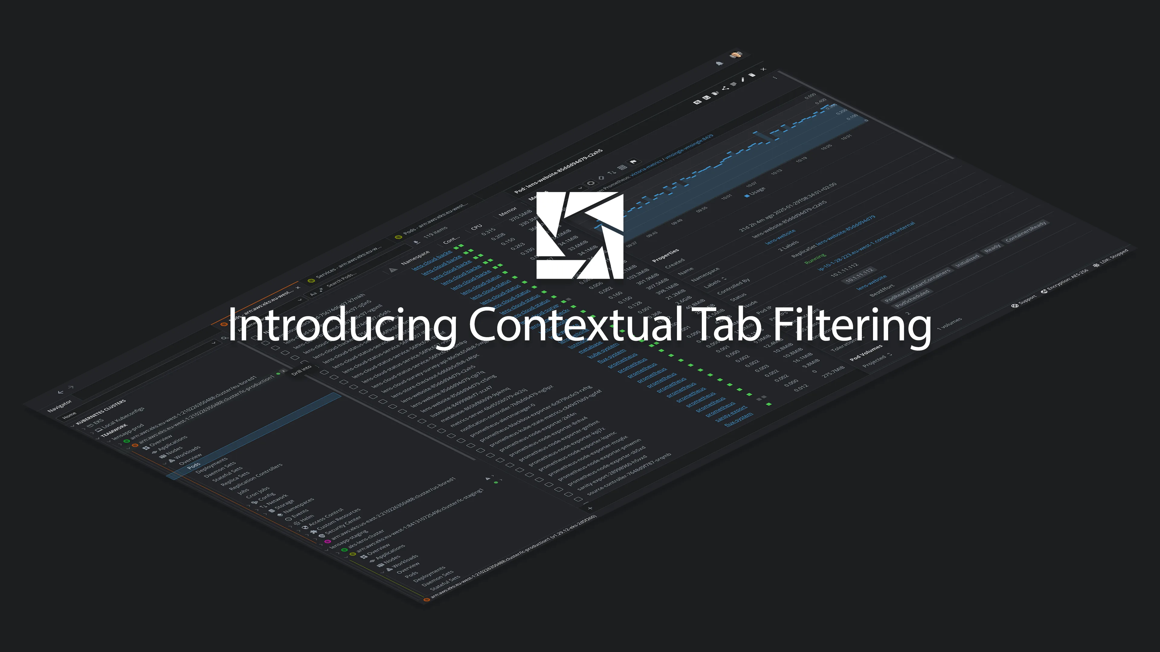 Contextual Tab Filtering in Lens