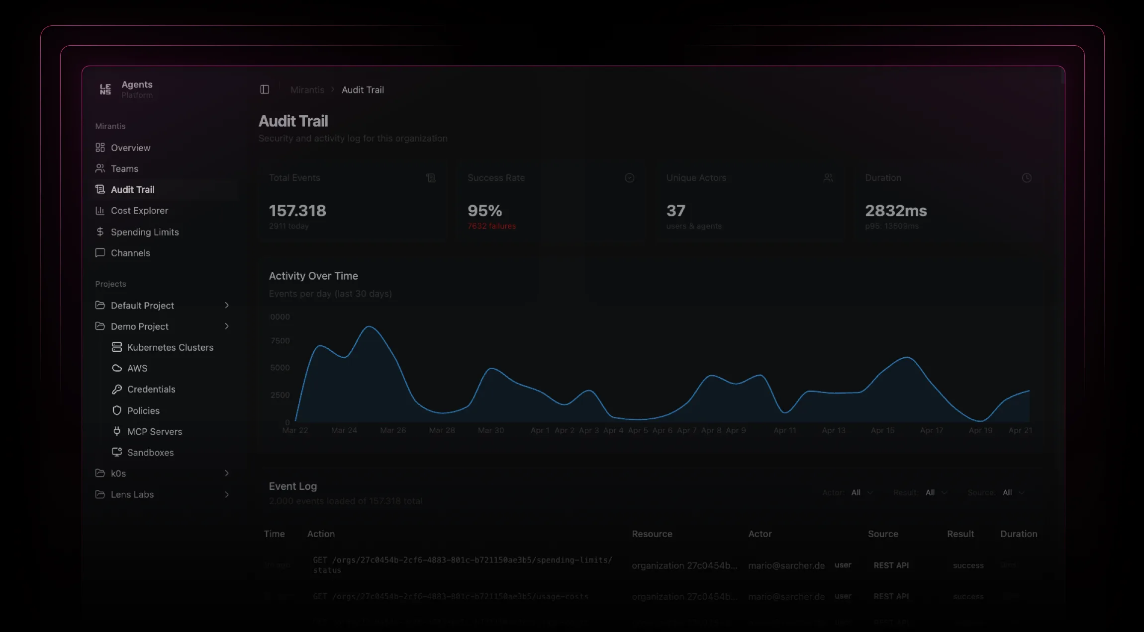 Lens Agents provide governance, visibility, and policy control to AI Agents.