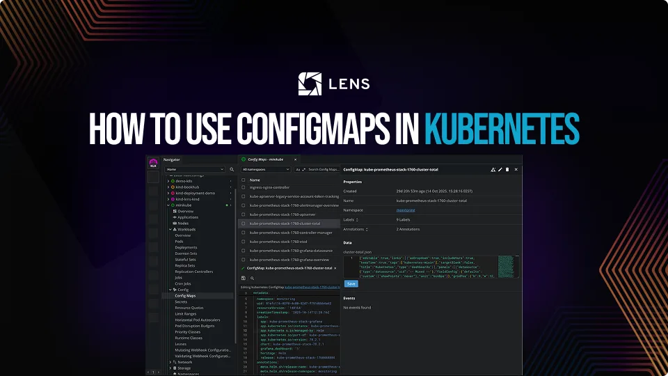 Kubernetes ConfigMaps tutorial