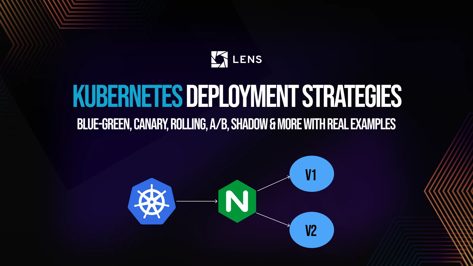 Kubernetes deployment strategies guide