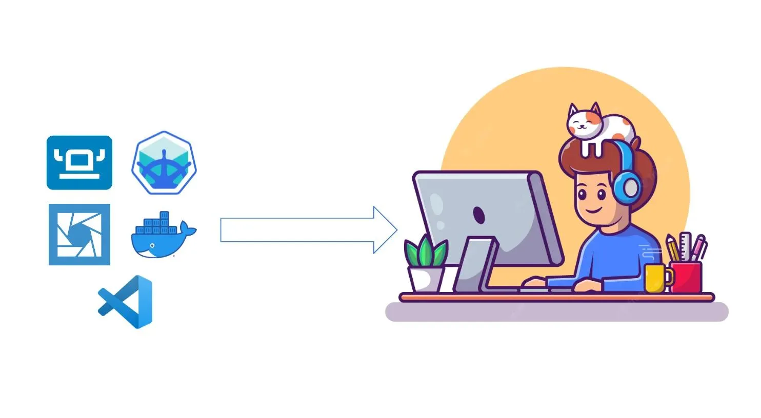 Lens Kubernetes development environment