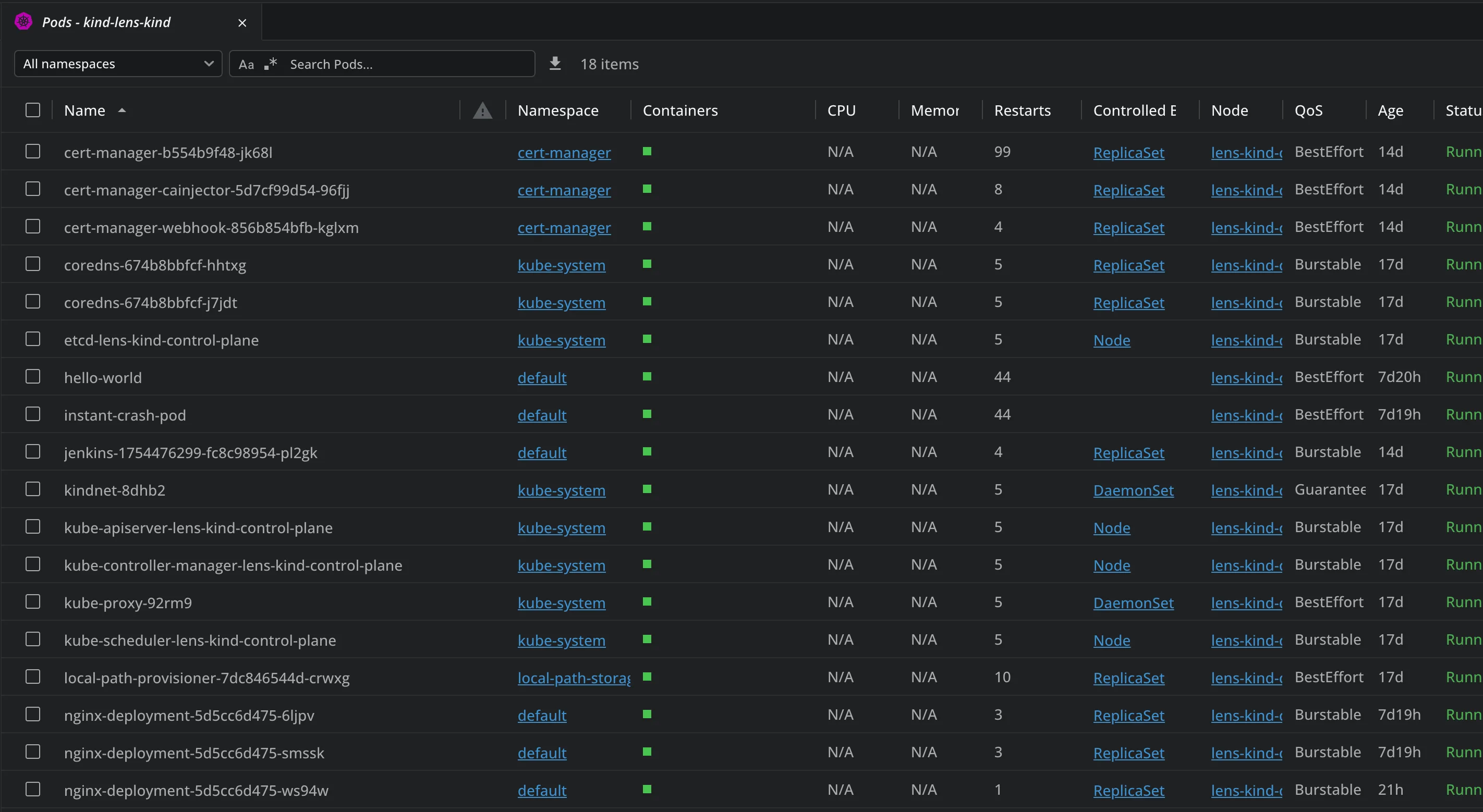Pods overview