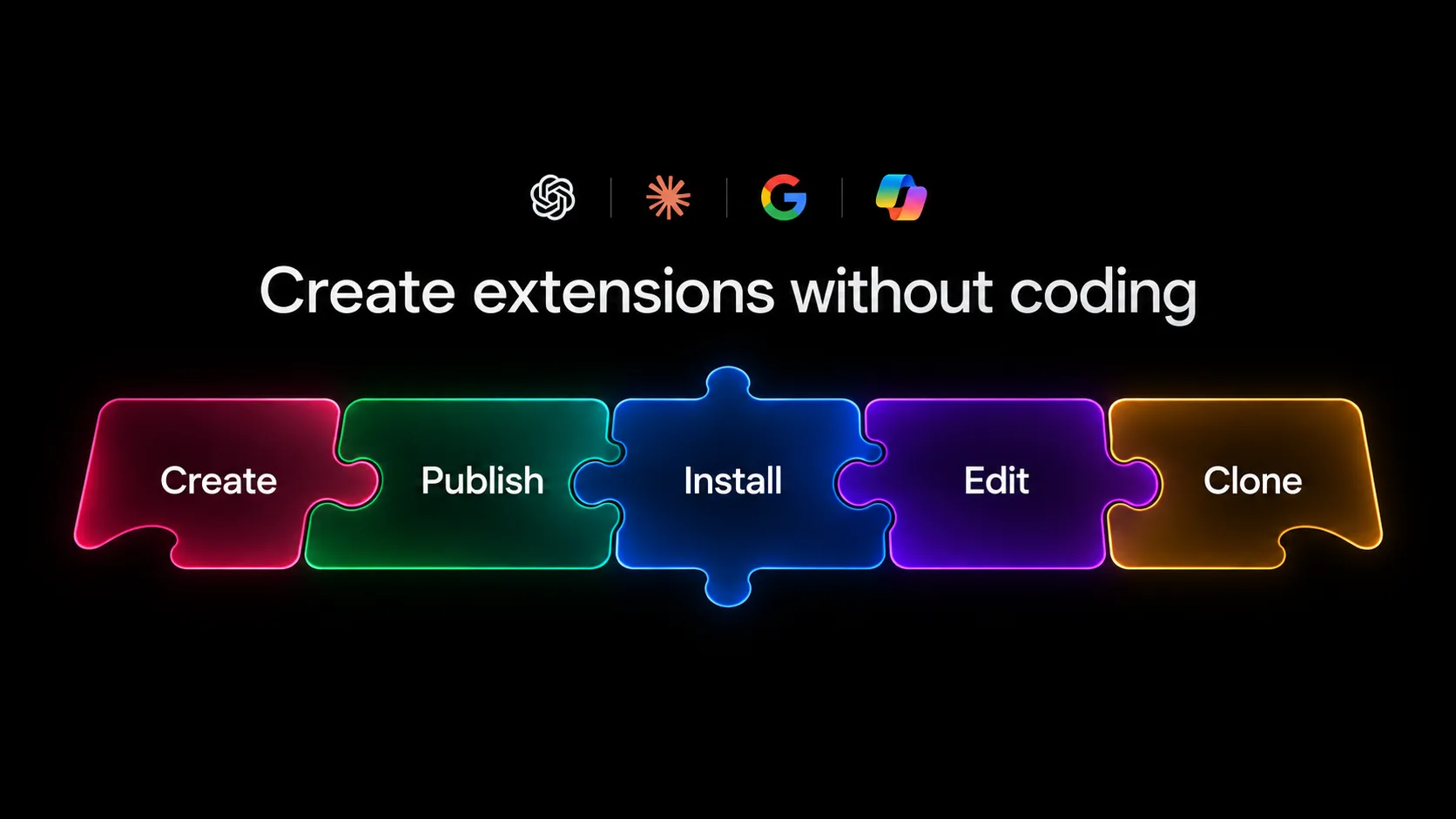Create extensions without coding: the logos of OpenAI, Claude, Google, and GitHub Copilot above five jigsaw pieces fitted in a row, Create, Publish, Install, Edit, and Clone