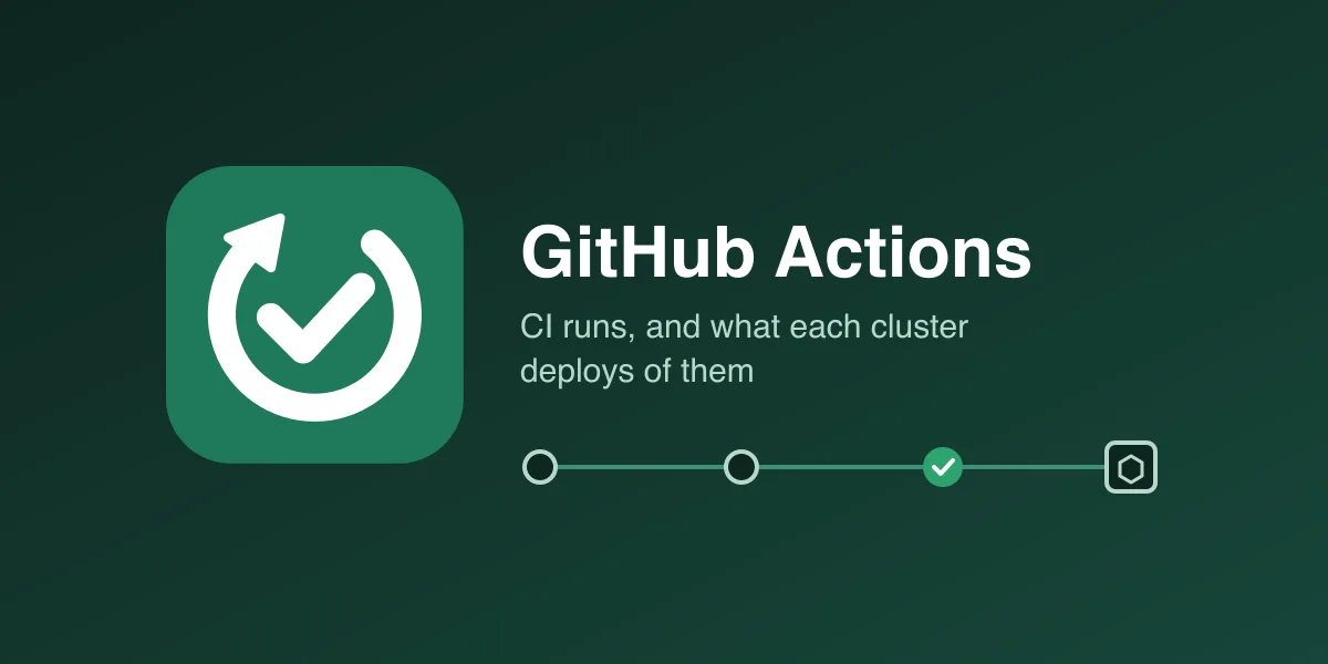 GitHub Actions: workflow runs next to what each cluster deploys