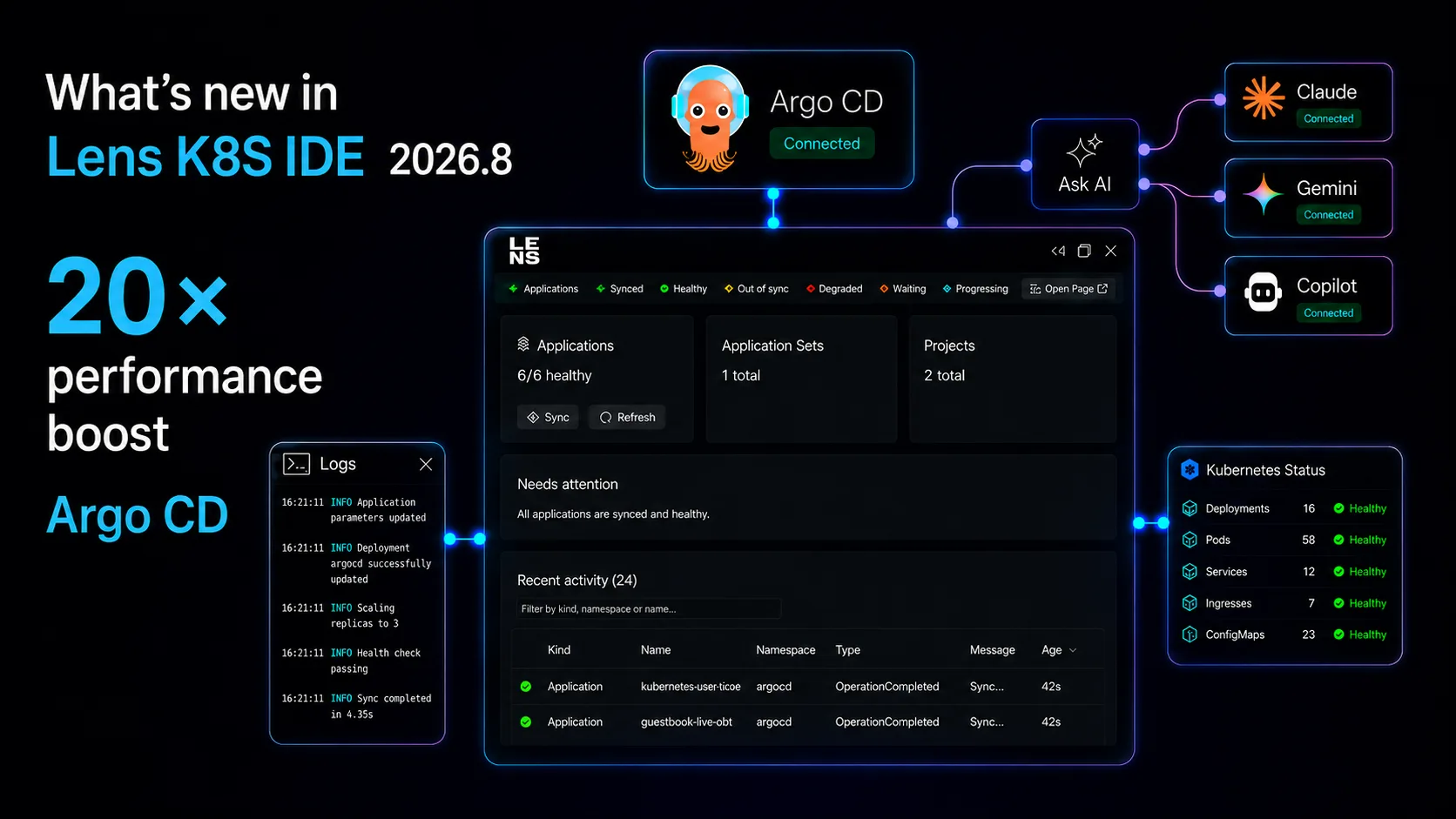 What's new in Lens K8S IDE 2026.8: 20× performance boost and Argo CD