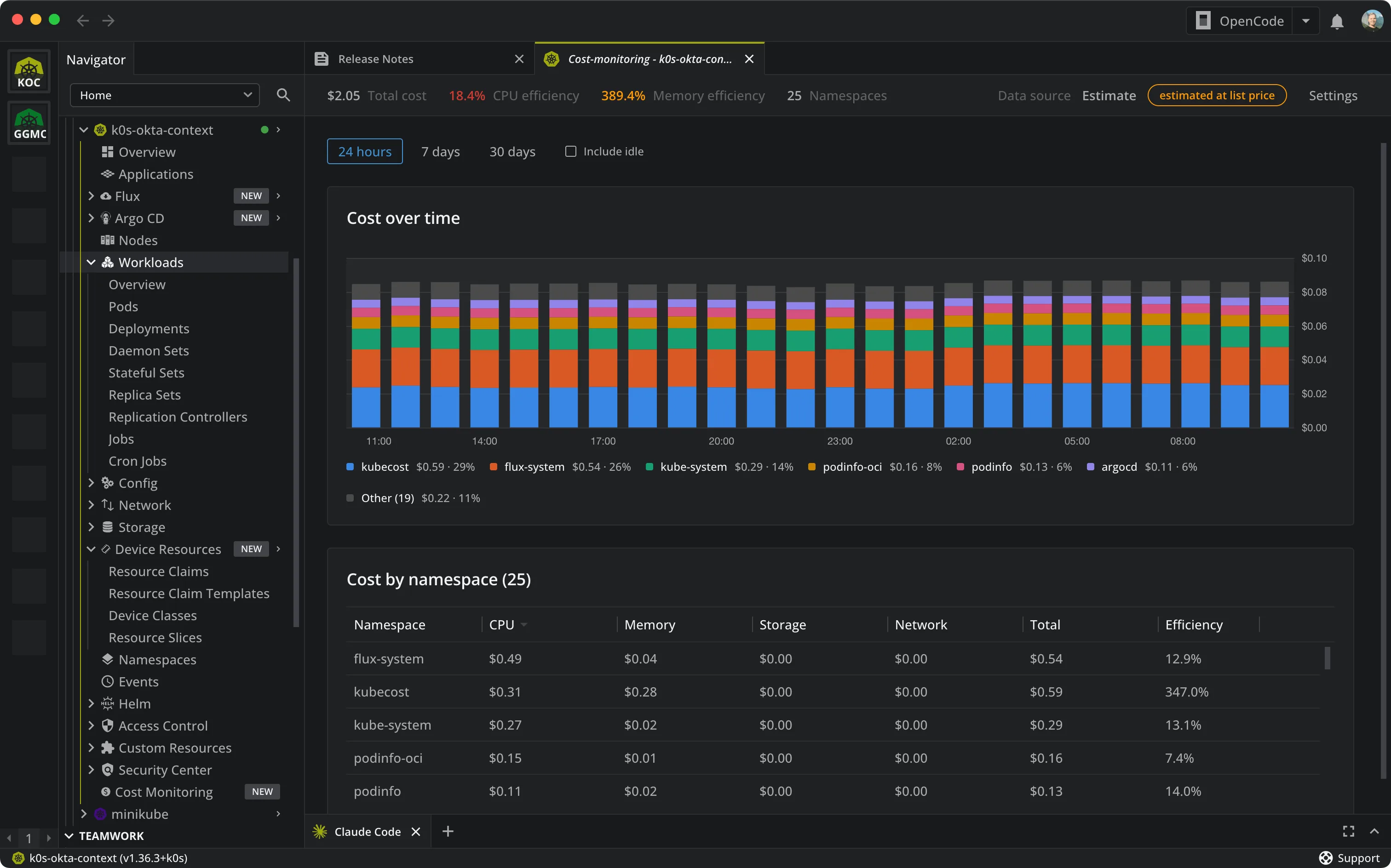The Cost Monitoring dashboard in Lens K8S IDE: a status bar with total cost, CPU efficiency, memory efficiency and namespace count, a cost over time chart stacking each namespace's hourly cost, and a cost by namespace table with CPU, Memory, Storage, Network, Total and Efficiency columns