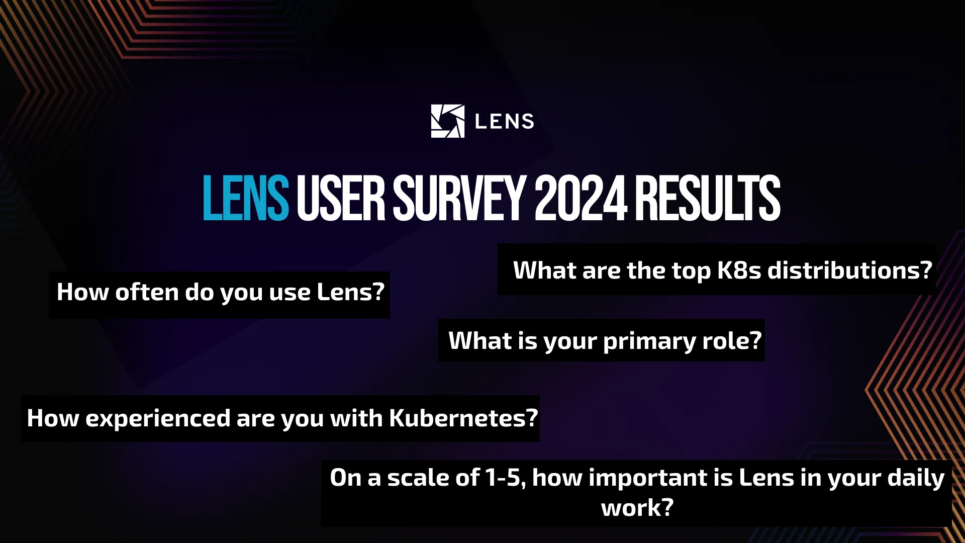 Lens User Survey 2024 banner