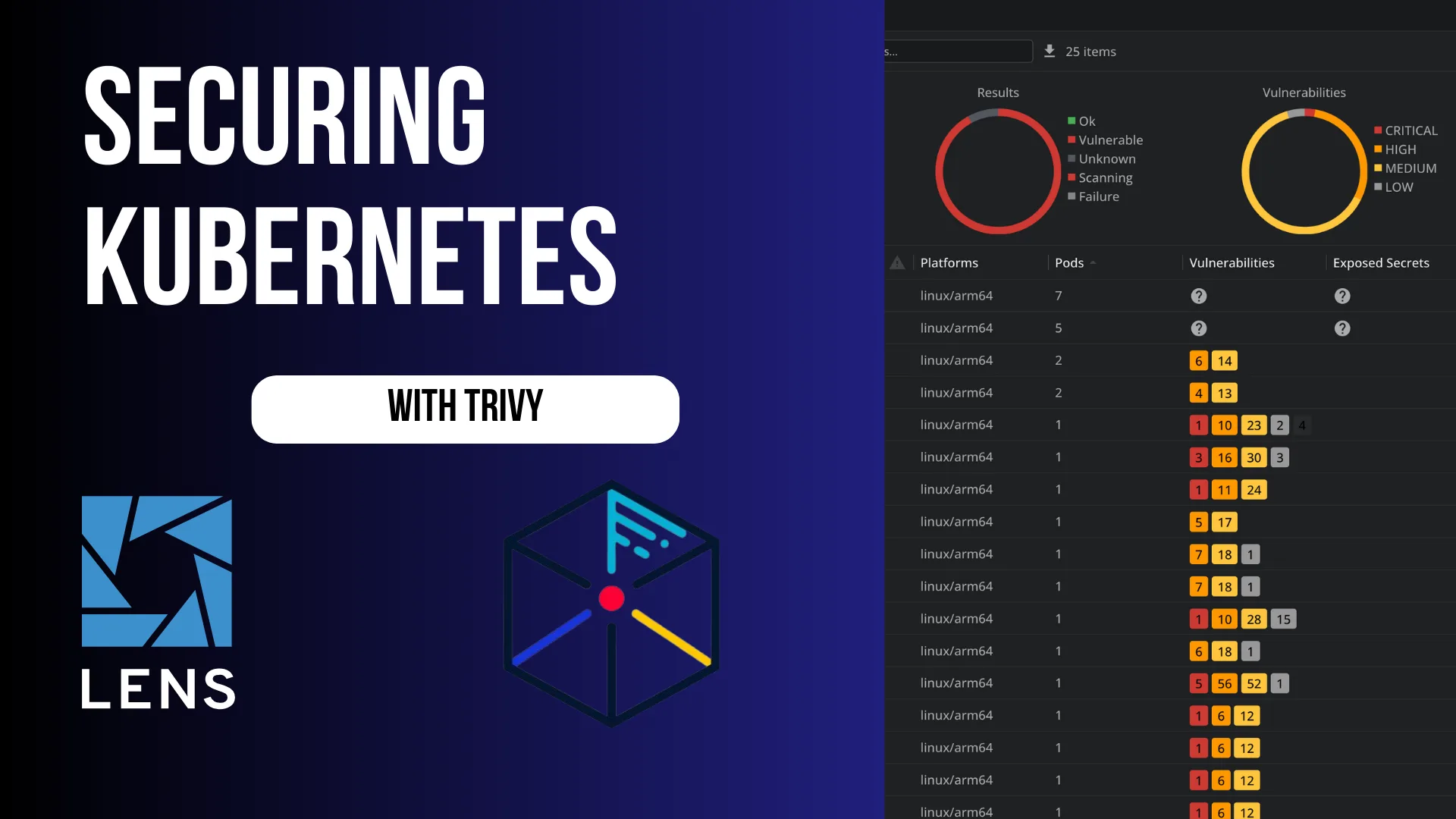 Securing Kubernetes with Trivy